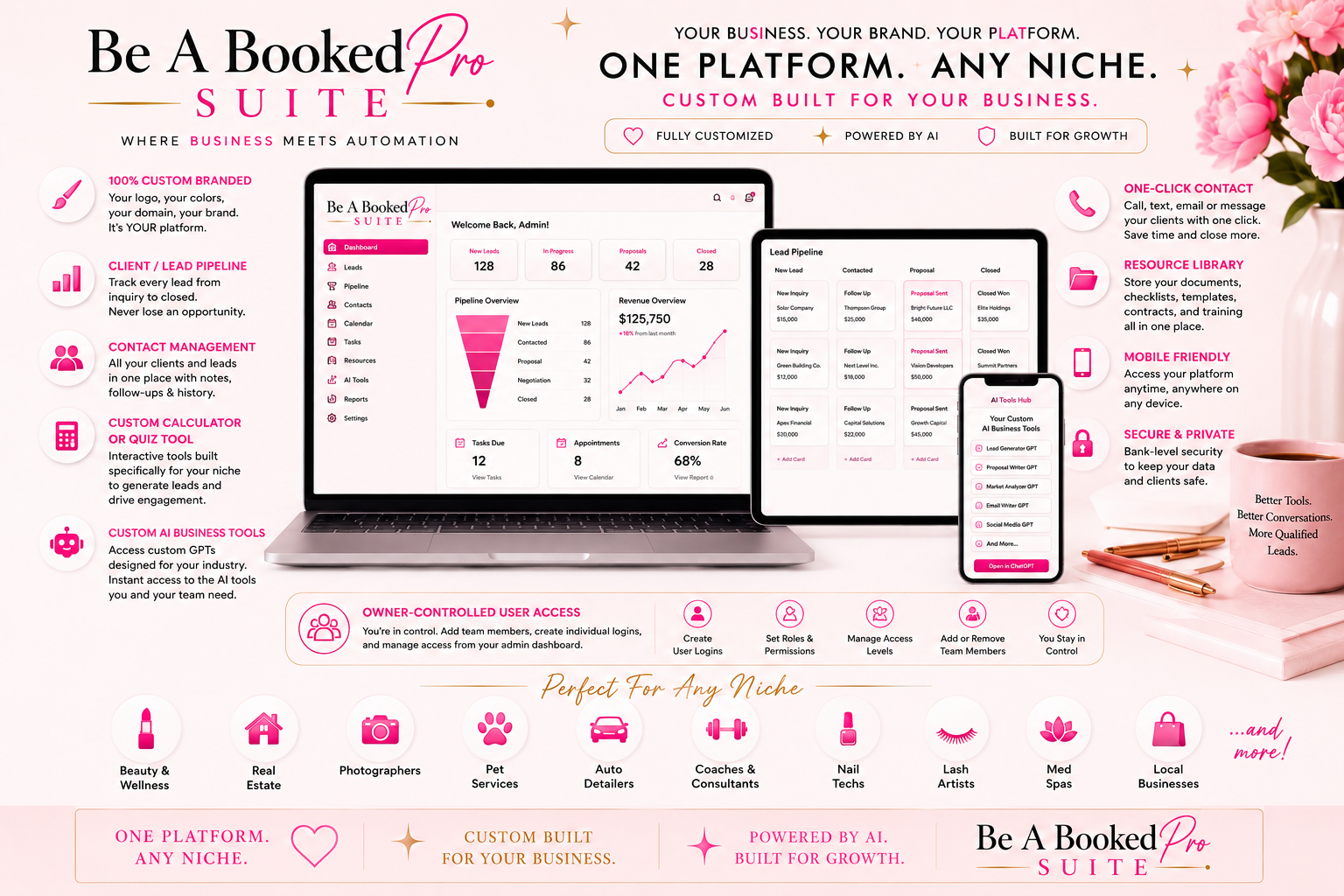 Be A BookedPro Suite overview